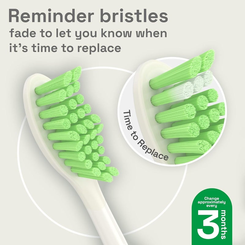 Brushmo Replacement Toothbrush Heads, Compatible with Philips One for Sonicare Electric Toothbrush Handles HY1022, 4 Standard Heads with Tongue Cleaner, Soft Dupont Bristles, BM124m, Snow White - Image 4